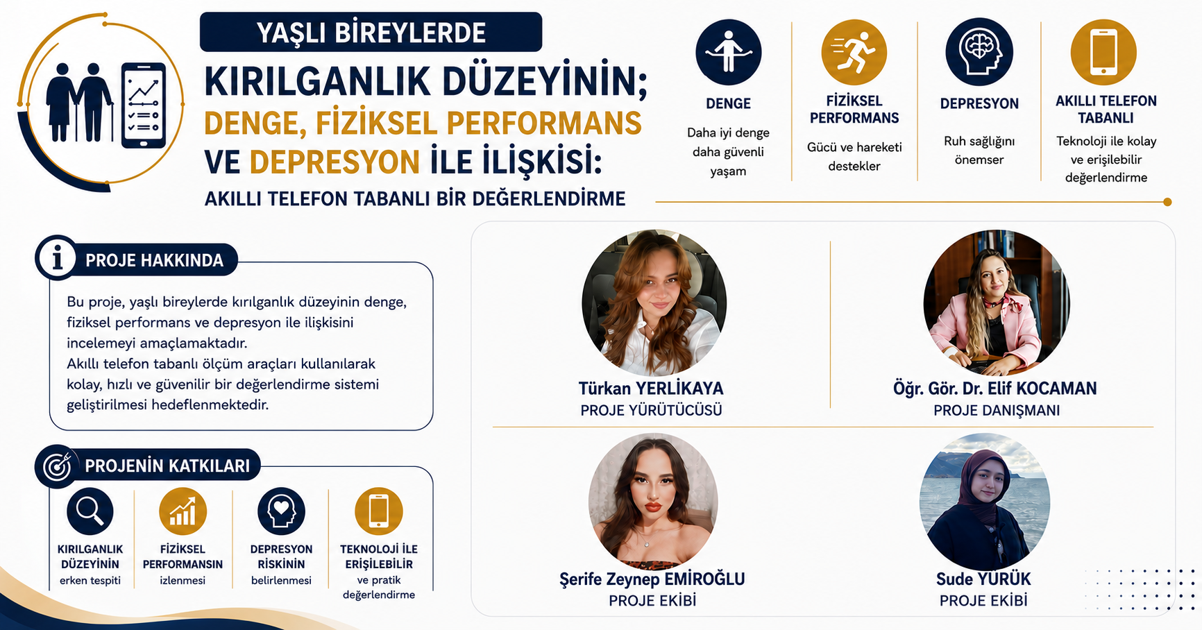 TÜBİTAK 2209-A Kapsamında Projemiz Desteklenmeye Hak Kazandı