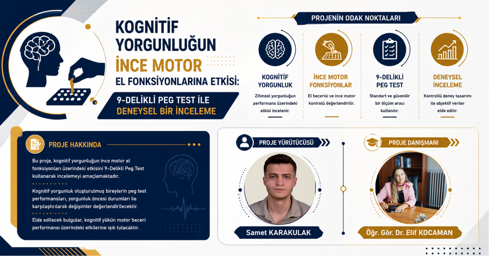 TÜBİTAK 2209-A Kapsamında Projemiz Desteklenmeye Hak Kazandı