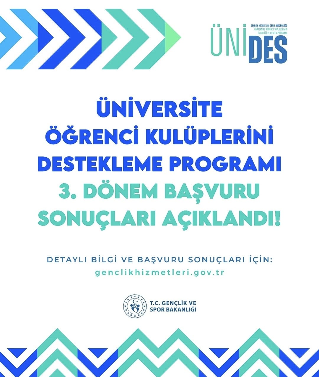 ÜNİDES 3.Dönem Destek Almaya Hak Kazanan Öğrenci Topluluklarımız